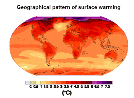 sea surface temperature